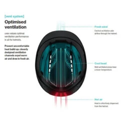 Helmet Uvex Onyxx Shiny Black 49cm-54cm -Equestrian Supply Store Uvex Helmet Onyxx Shiny Black 49cm 54cm 3